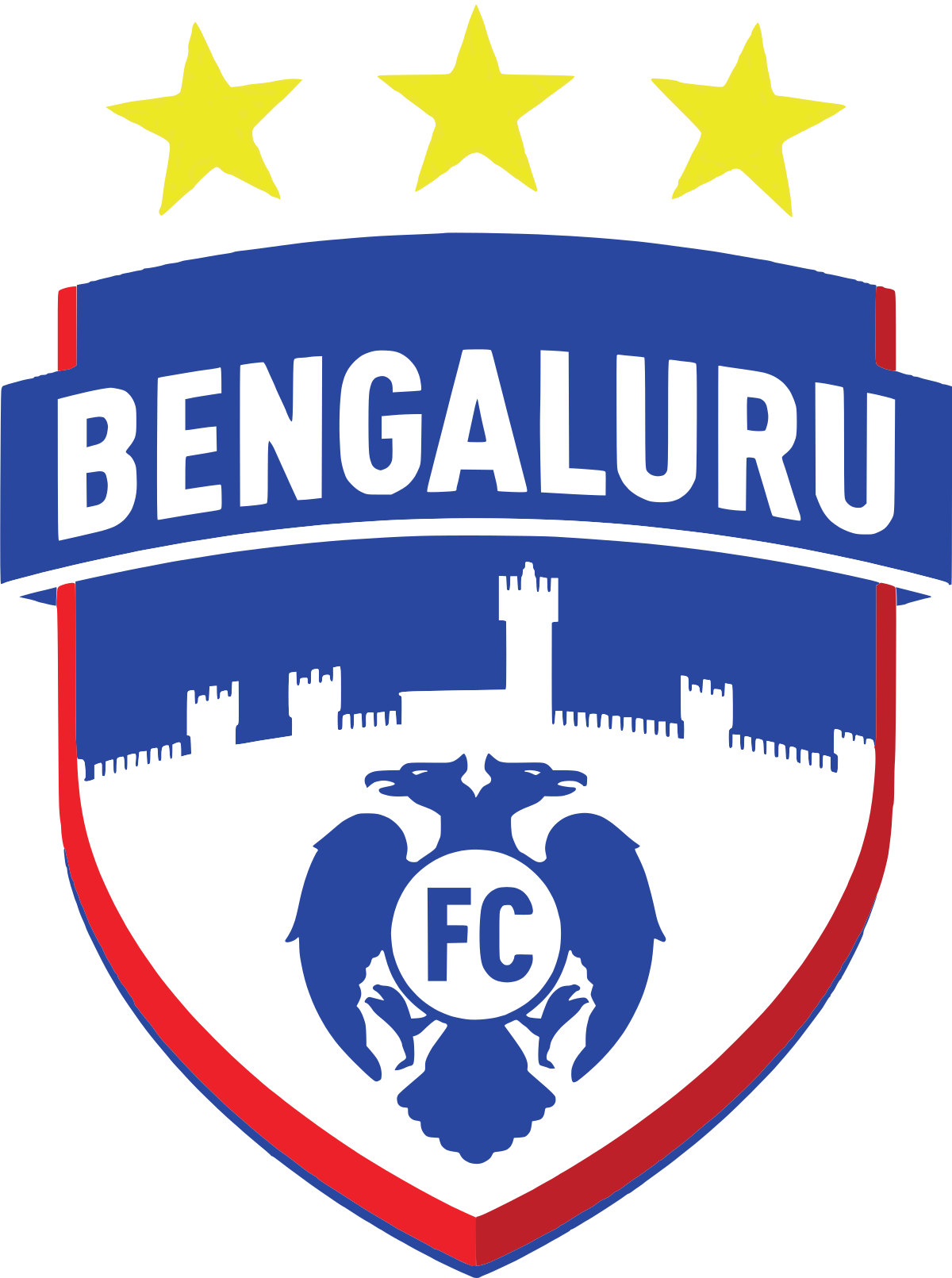Bengaluru II